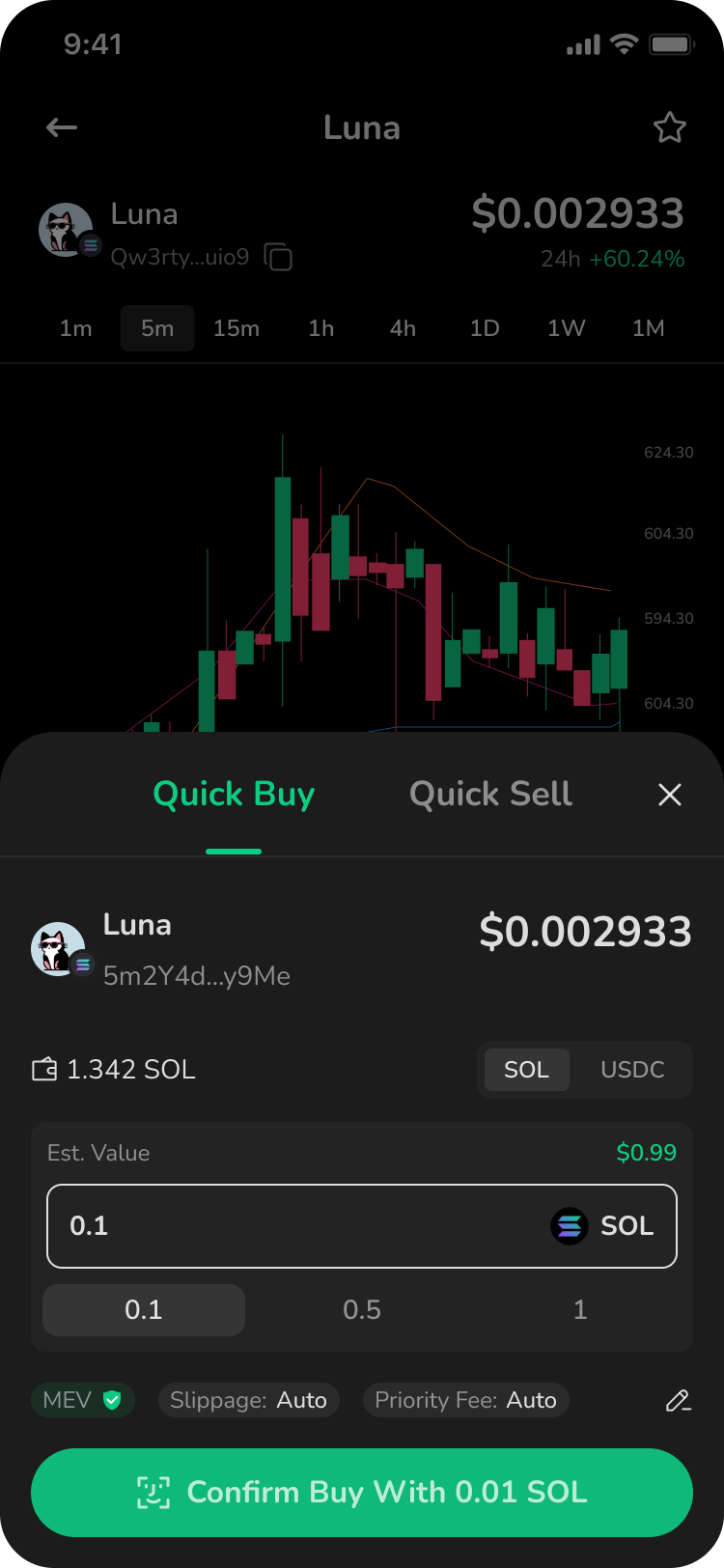 Buy how you like it
