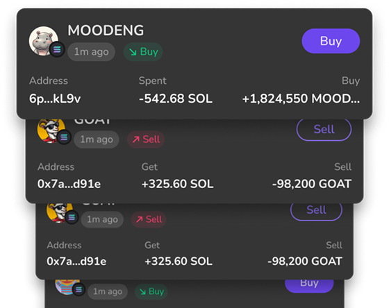 smart-money-tracking-screenshot